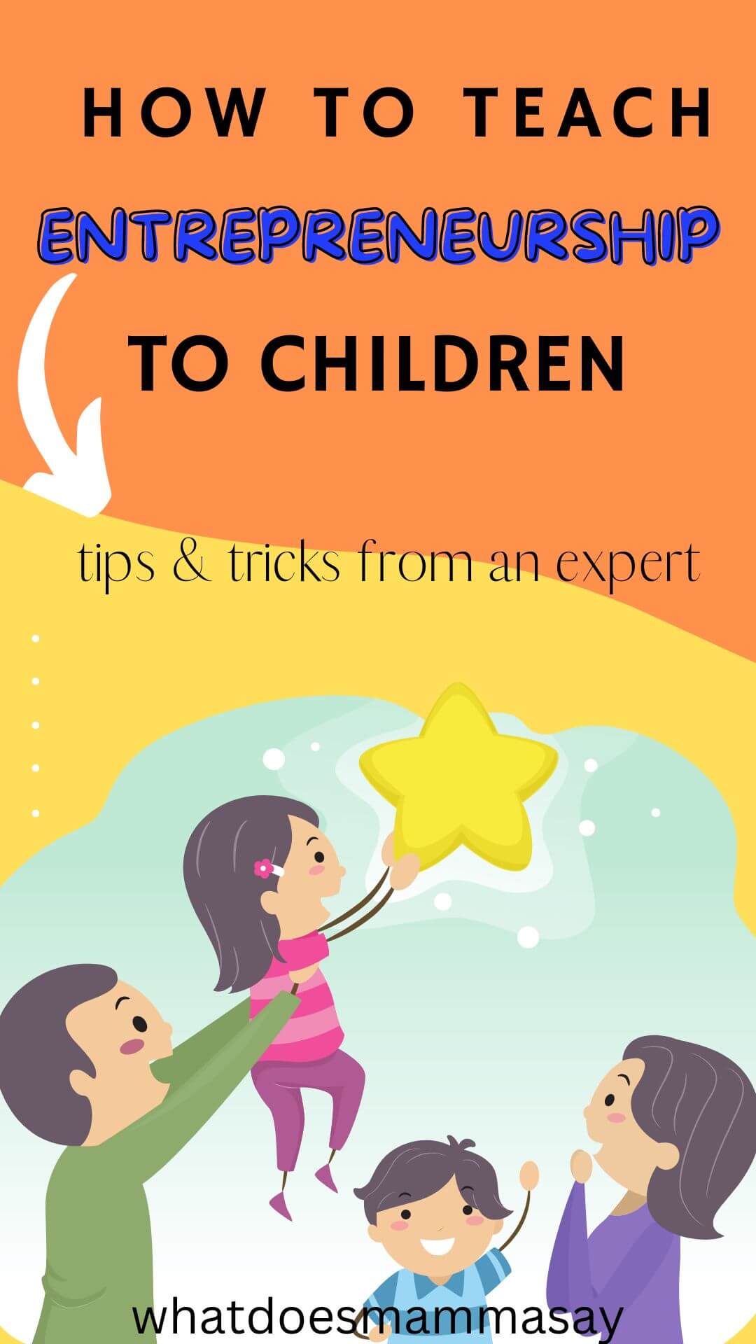 How To Teach Entrepreneurship to Children